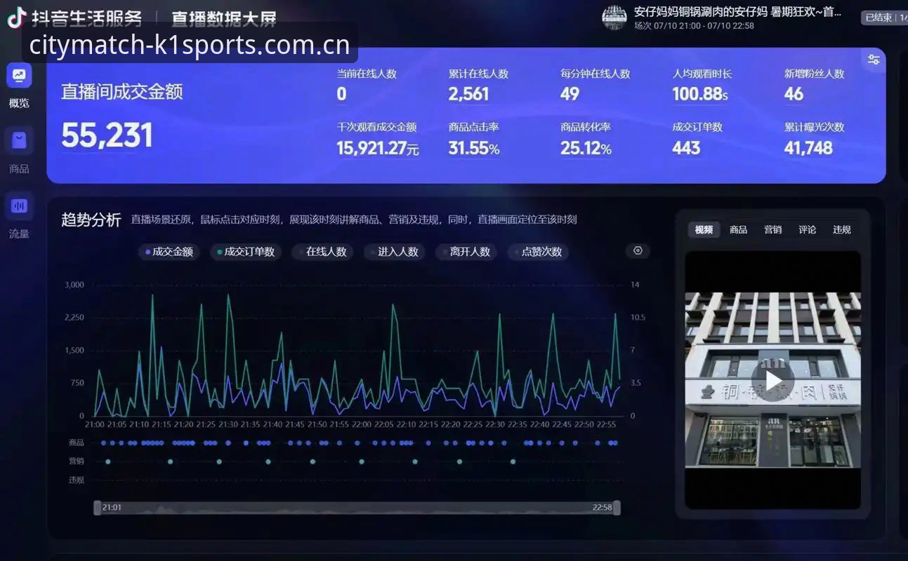 K1体育篮球数据直播源vs传统比分网站：哪个更适合数据控？